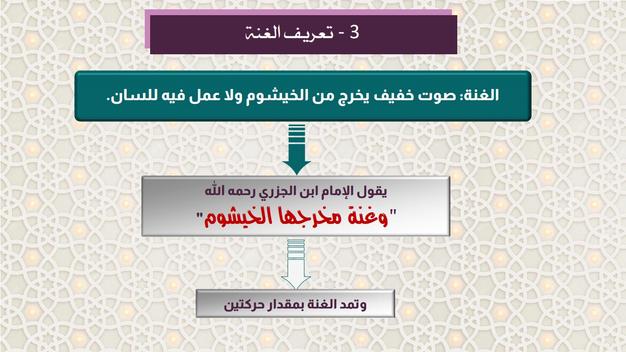 أحكام النون والميم المشددتين - الصفحة 4